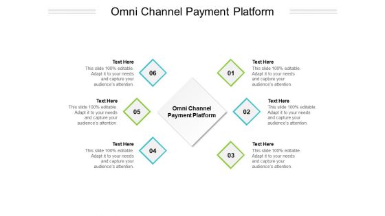 Omni Channel Payment Platform Ppt PowerPoint Presentation Model Master Slide Cpb Pdf