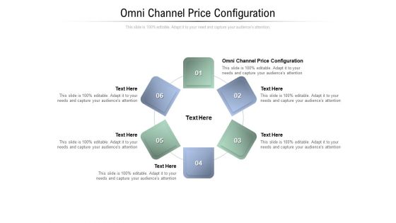 Omni Channel Price Configuration Ppt PowerPoint Presentation Slides Microsoft Cpb Pdf