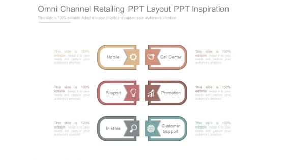 Omni Channel Retailing Ppt Layout Ppt Inspiration