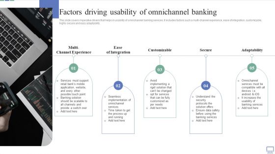 Omnichannel Banking Services Platform Factors Driving Usability Of Omnichannel Banking Background PDF Omnichannel Banking Services Platform Factors Driving Usability Of Omnichannel Banking Background PDF
