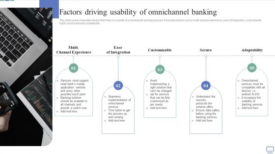 Omnichannel Banking Services Platform Factors Driving Usability Of Omnichannel Banking Background PDF