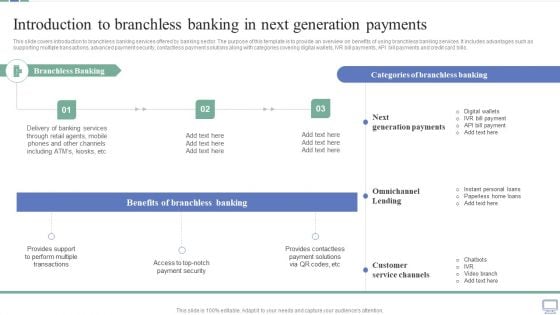 Omnichannel Banking Services Platform Introduction To Branchless Banking In Next Generation Payments Demonstration PDF Omnichannel Banking Services Platform Introduction To Branchless Banking In Next Generation Payments Demonstration PDF
