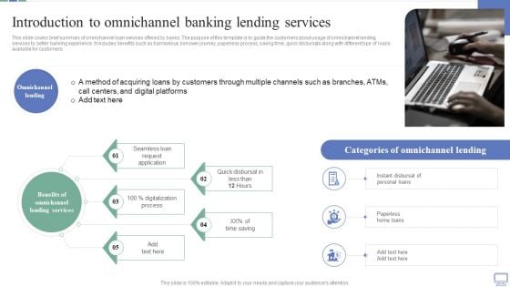 Omnichannel Banking Services Platform Introduction To Omnichannel Banking Lending Services Inspiration PDF