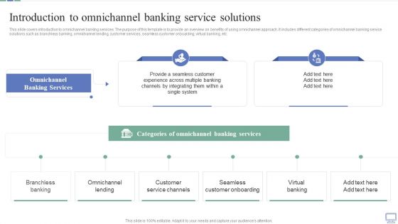 Omnichannel Banking Services Platform Introduction To Omnichannel Banking Service Solutions Background PDF