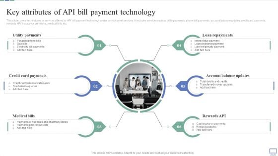 Omnichannel Banking Services Platform Key Attributes Of API Bill Payment Technology Slides PDF Omnichannel Banking Services Platform Key Attributes Of API Bill Payment Technology Slides PDF