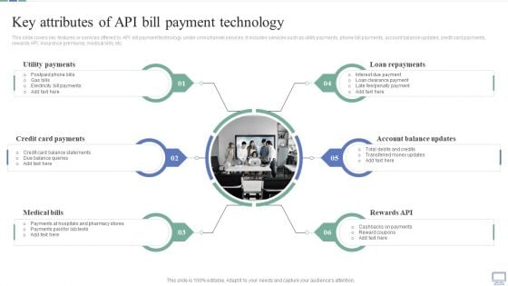 Omnichannel Banking Services Platform Key Attributes Of API Bill Payment Technology Slides PDF