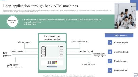 Omnichannel Banking Services Platform Loan Application Through Bank ATM Machines Inspiration PDF