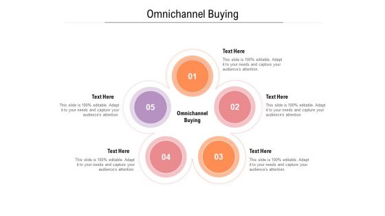 Omnichannel Buying Ppt PowerPoint Presentation Pictures Show Cpb Pdf