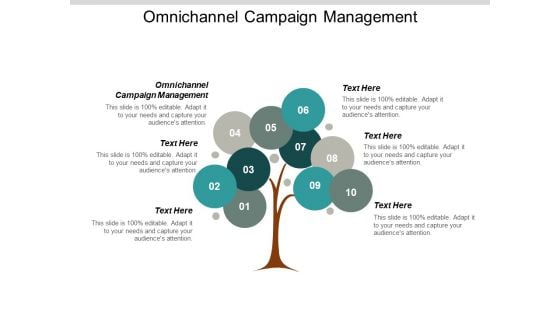 Omnichannel Campaign Management Ppt PowerPoint Presentation Ideas Designs Cpb