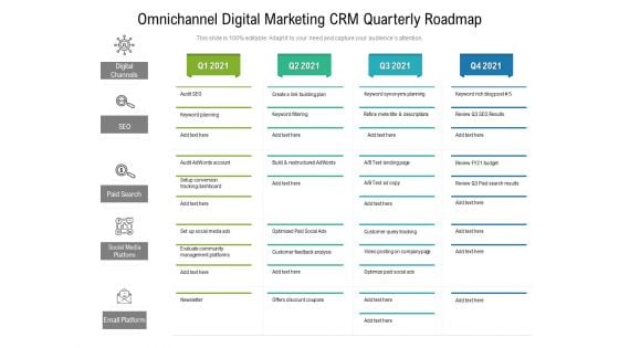 Omnichannel Digital Marketing CRM Quarterly Roadmap Structure