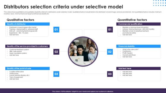 Omnichannel Distribution System To Satisfy Customer Needs Distributors Selection Criteria Under Selective Model Template PDF