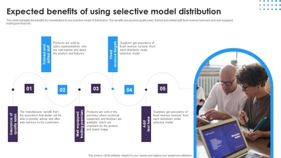 Omnichannel Distribution System To Satisfy Customer Needs Expected Benefits Of Using Selective Model Distribution Formats PDF