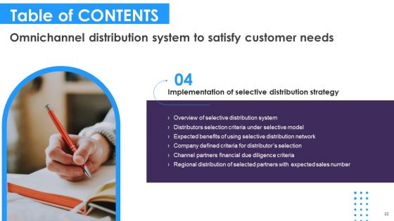 Omnichannel Distribution System To Satisfy Customer Needs Ppt PowerPoint Presentation Complete Deck With Slides