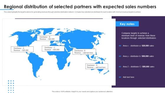 Omnichannel Distribution System To Satisfy Customer Needs Regional Distribution Of Selected Partners With Expected Sales Numbers Portrait PDF