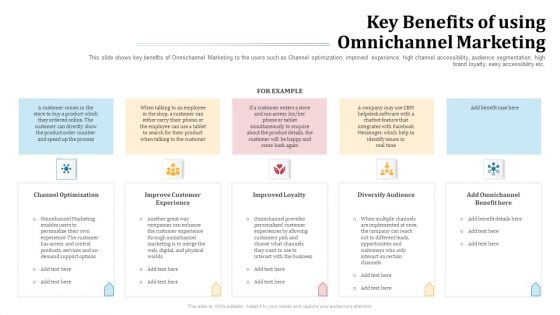 Omnichannel Marketing To Optimize Customer Purchase Experience Key Benefits Of Using Omnichannel Marketing Pictures PDF