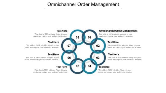 Omnichannel Order Management Ppt PowerPoint Presentation Professional Smartart Cpb