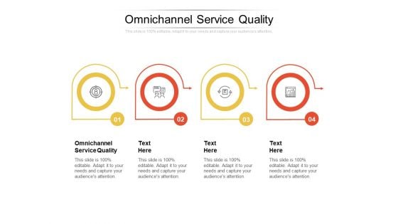 Omnichannel Service Quality Ppt PowerPoint Presentation Model Examples Cpb