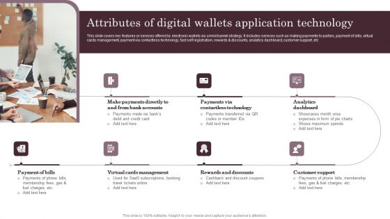 Omnichannel Services Solution In Financial Sector Attributes Of Digital Wallets Application Summary PDF