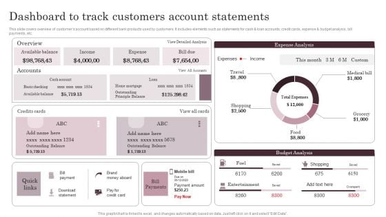 Omnichannel Services Solution In Financial Sector Dashboard To Track Customers Account Statements Guidelines PDF