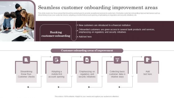 Omnichannel Services Solution In Financial Sector Seamless Customer Onboarding Graphics PDF Omnichannel Services Solution In Financial Sector Seamless Customer Onboarding Graphics PDF