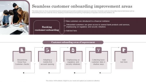 Omnichannel Services Solution In Financial Sector Seamless Customer Onboarding Graphics PDF