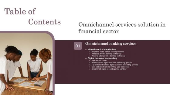 Omnichannel Services Solution In Financial Sector Table Of Contents Graphics PDF