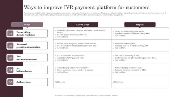 Omnichannel Services Solution In Financial Sector Ways To Improve IVR Payment Platform Infographics PDF