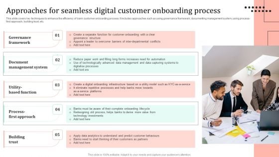 Omnichannel Strategy Implementation For Banking Solutions Approaches For Seamless Digital Customer Themes PDF