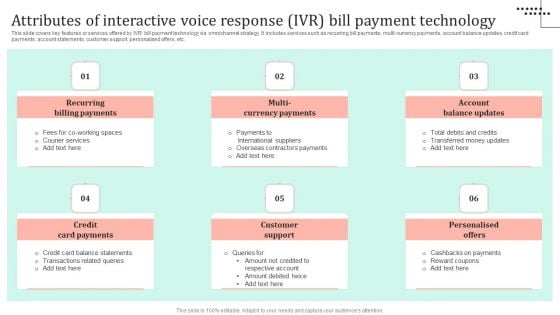 Omnichannel Strategy Implementation For Banking Solutions Attributes Of Interactive Voice Response Microsoft PDF