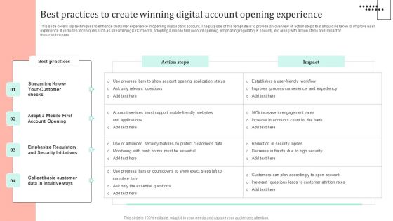 Omnichannel Strategy Implementation For Banking Solutions Best Practices To Create Winning Digital Inspiration PDF