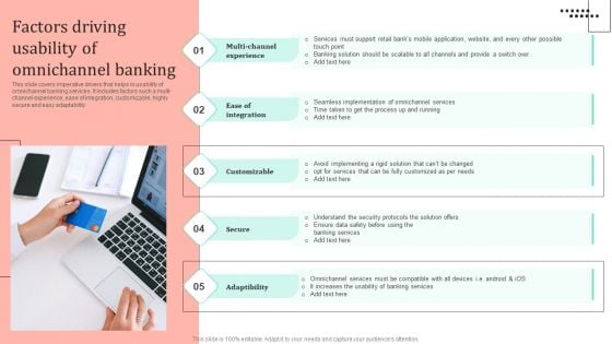 Omnichannel Strategy Implementation For Banking Solutions Factors Driving Usability Of Omnichannel Inspiration PDF Omnichannel Strategy Implementation For Banking Solutions Factors Driving Usability Of Omnichannel Inspiration PDF