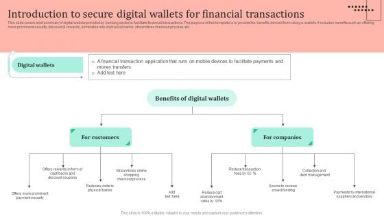 Omnichannel Strategy Implementation For Banking Solutions Introduction To Secure Digital Wallets For Financial Pictures PDF