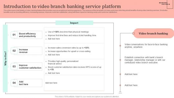 Omnichannel Strategy Implementation For Banking Solutions Introduction To Video Branch Banking Service Template PDF Omnichannel Strategy Implementation For Banking Solutions Introduction To Video Branch Banking Service Template PDF