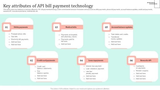 Omnichannel Strategy Implementation For Banking Solutions Key Attributes Of API Bill Payment Technology Pictures PDF Omnichannel Strategy Implementation For Banking Solutions Key Attributes Of API Bill Payment Technology Pictures PDF