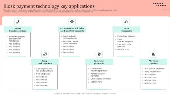Omnichannel Strategy Implementation For Banking Solutions Kiosk Payment Technology Key Applications Rules PDF Omnichannel Strategy Implementation For Banking Solutions Kiosk Payment Technology Key Applications Rules PDF