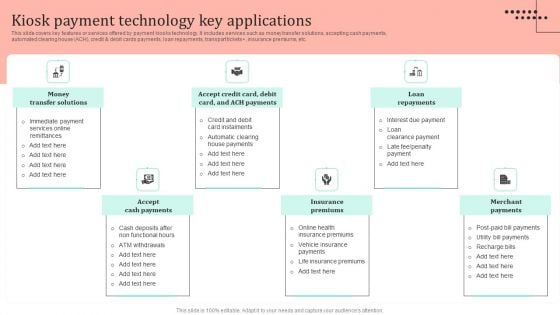 Omnichannel Strategy Implementation For Banking Solutions Kiosk Payment Technology Key Applications Rules PDF