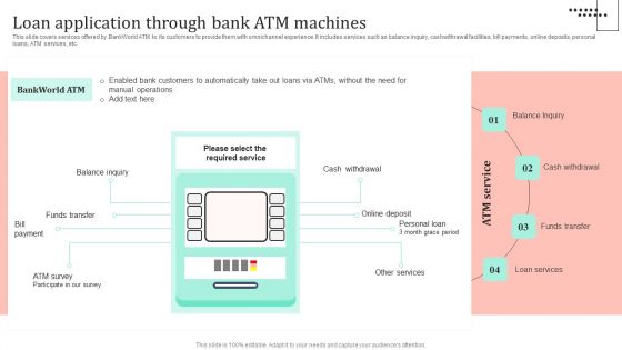 Omnichannel Strategy Implementation For Banking Solutions Loan Application Through Bank ATM Machines Sample PDF Omnichannel Strategy Implementation For Banking Solutions Loan Application Through Bank ATM Machines Sample PDF