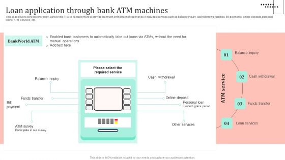 Omnichannel Strategy Implementation For Banking Solutions Loan Application Through Bank ATM Machines Sample PDF