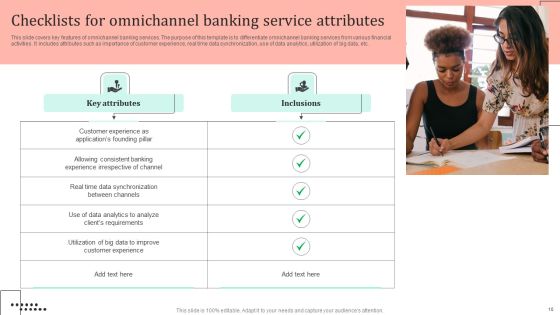 Omnichannel Strategy Implementation For Banking Solutions Ppt PowerPoint Presentation Complete Deck With Slides Slide08