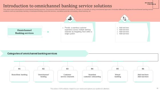 Omnichannel Strategy Implementation For Banking Solutions Ppt PowerPoint Presentation Complete Deck With Slides Slide13