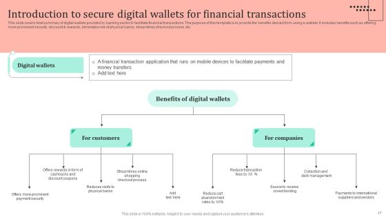 Omnichannel Strategy Implementation For Banking Solutions Ppt PowerPoint Presentation Complete Deck With Slides Slide15
