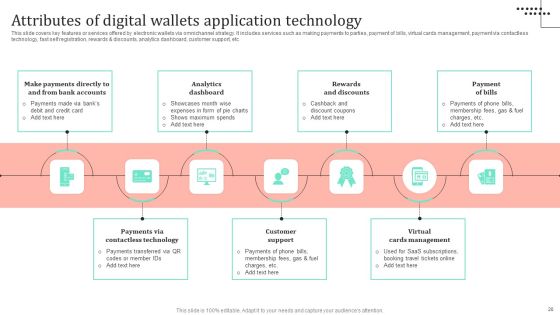 Omnichannel Strategy Implementation For Banking Solutions Ppt PowerPoint Presentation Complete Deck With Slides Slide18