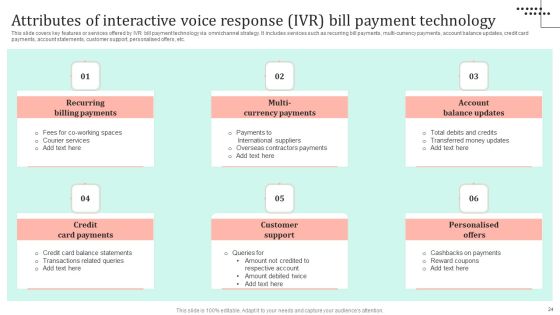 Omnichannel Strategy Implementation For Banking Solutions Ppt PowerPoint Presentation Complete Deck With Slides Slide22