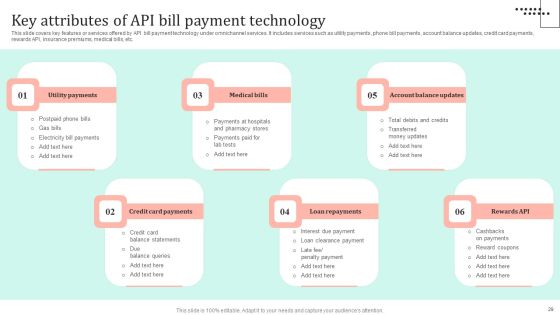 Omnichannel Strategy Implementation For Banking Solutions Ppt PowerPoint Presentation Complete Deck With Slides Slide27