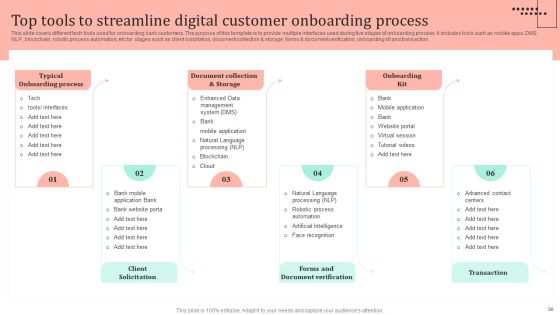 Omnichannel Strategy Implementation For Banking Solutions Ppt PowerPoint Presentation Complete Deck With Slides Slide53