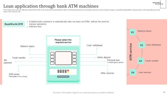 Omnichannel Strategy Implementation For Banking Solutions Ppt PowerPoint Presentation Complete Deck With Slides Slide63