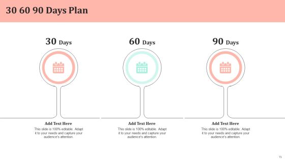 Omnichannel Strategy Implementation For Banking Solutions Ppt PowerPoint Presentation Complete Deck With Slides Slide70