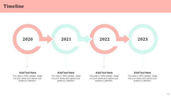 Omnichannel Strategy Implementation For Banking Solutions Ppt PowerPoint Presentation Complete Deck With Slides Slide73