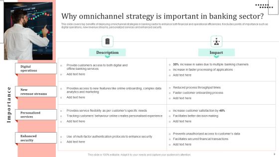 Omnichannel Strategy Implementation For Banking Solutions Ppt PowerPoint Presentation Complete Deck With Slides Slide07