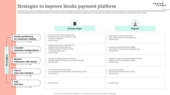 Omnichannel Strategy Implementation For Banking Solutions Strategies To Improve Kiosks Payment Platform Inspiration PDF